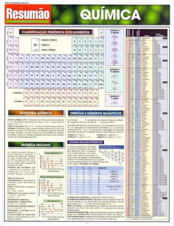 Livro Química