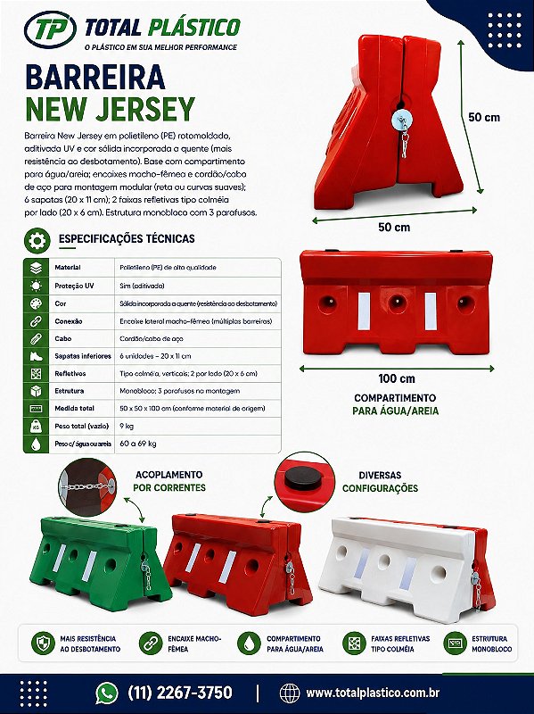 Barreira New Jersey 100 x 50 x 50 cm
