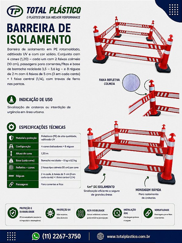Barreira de Isolamento Modular 4 m²