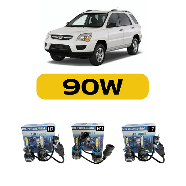 Kit Led Kia Sportage (2009-2011) Farol Alto, Baixo e Milha