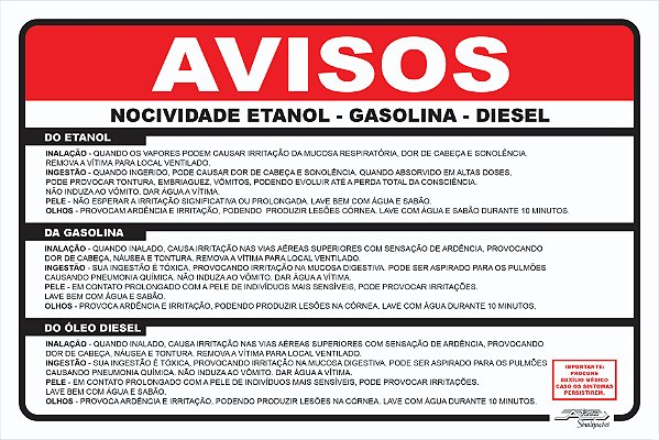 Placa Avisos Nocividade Etanol - Gasolina - Diesel
