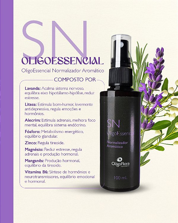 Normalizador Aromático SN