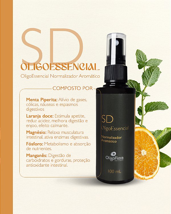 Normalizador Aromático SD