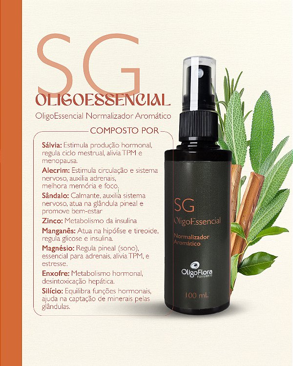 Normalizador Aromático SG