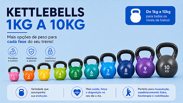 Kettlebells