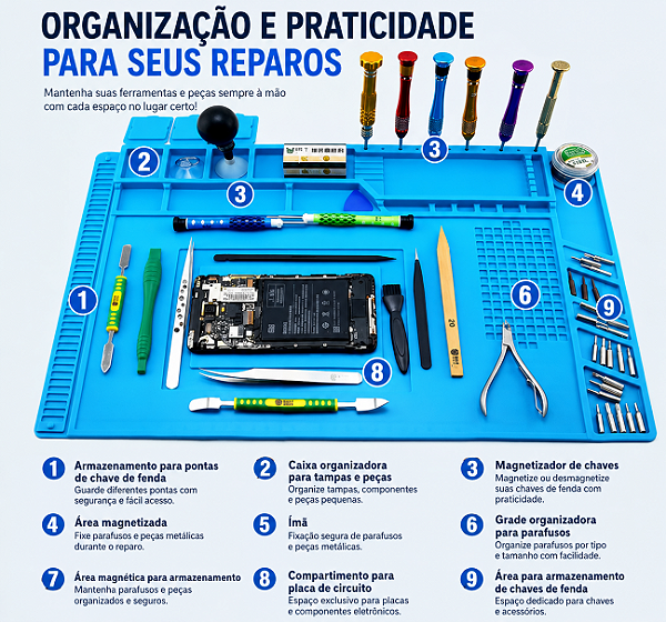 Manta Antiestatica Azul S160