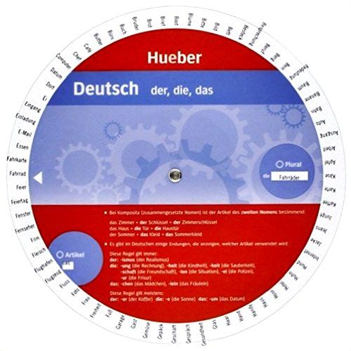 Deutsch - Der, Die, Das - Wheel