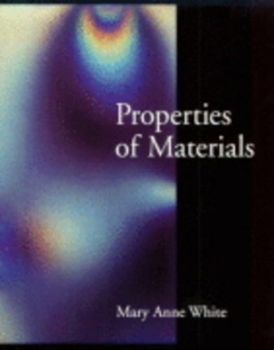 Properties Of Materials