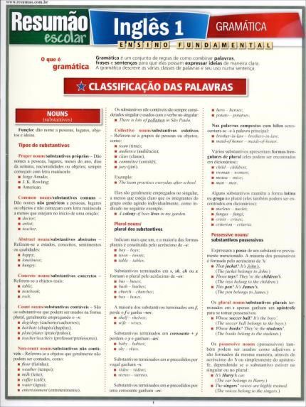 Resumão Escolar - Inglês 1 - Gramática