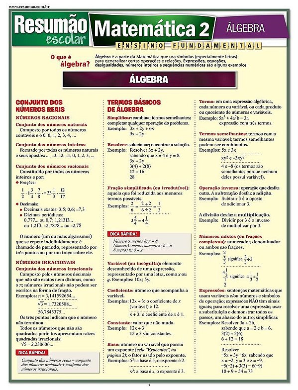 Matemática 2 - Álgebra