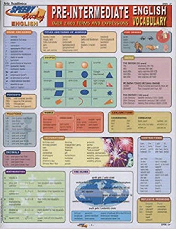 Pre-Intermediate English Vocabulary - Over 2.600 Terms And Expressions