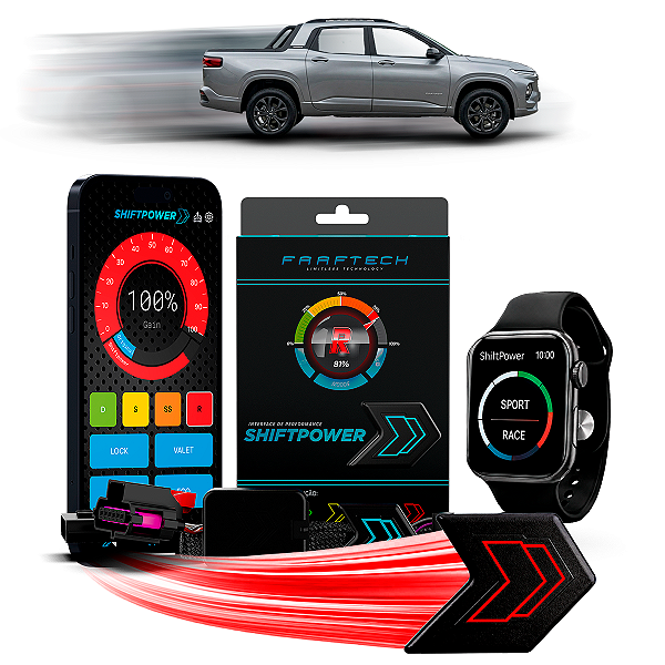 Shiftpower Chip Acelerador Tira Atraso Pedal Montana 2023 até 2026 FT-SP23+ Carplay e Android Auto Apple Watch Faaftech