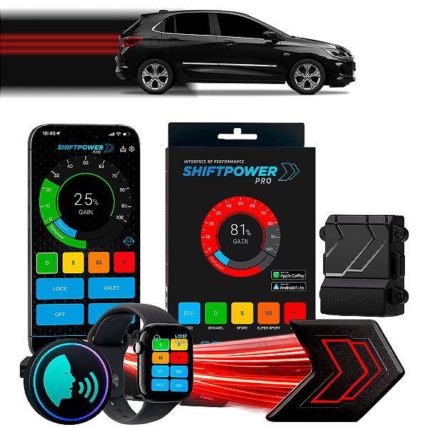 ShiftPower PRO Faaftech Chip Módulo Pedal Acelerador Eletrônico Controle Voz CarPlay AndroidAuto Chevrolet Ômega 2010/12