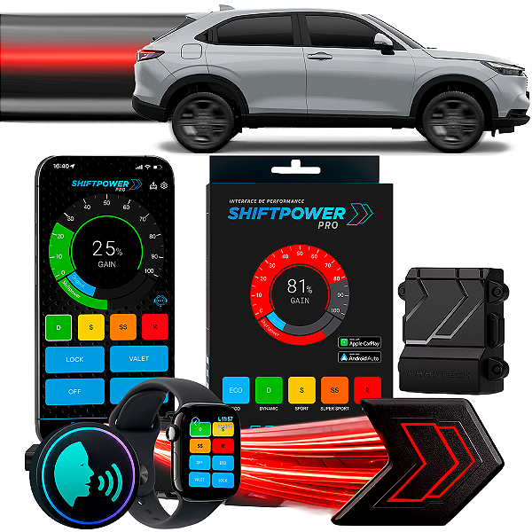 ShiftPower PRO Faaftech Chip Módulo Pedal Acelerador Eletrônico Controle Voz CarPlay Android Auto Honda HR-V 2014/2026