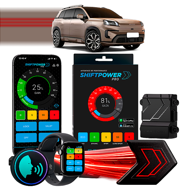 ShiftPower PRO Faaftech Chip Módulo Pedal Acelerador Eletrônico Controle Voz CarPlay Android Auto GAC Aion V 2026