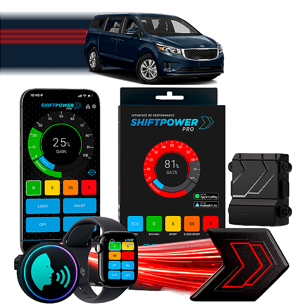 ShiftPower PRO Faaftech Chip Módulo Pedal Acelerador Eletrônico Controle Voz CarPlay Android Auto Kia Sedona 2015/2021