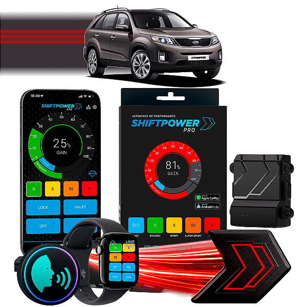 ShiftPower PRO Faaftech Chip Módulo Pedal Acelerador Eletrônico Controle Voz CarPlay Android Auto Kia Sorento 2010/2015