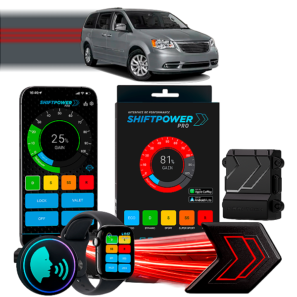 ShiftPower PRO Faaftech Chip Módulo Pedal Acelerador Controle Voz CarPlay Android Auto Chrysler Town & Country 2008/2015