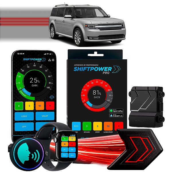 ShiftPower PRO Faaftech Chip Módulo Pedal Acelerador Eletrônico Controle Voz CarPlay Android Auto Ford Flex 2013/2019