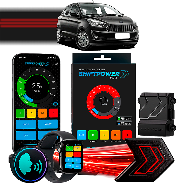 ShiftPower PRO Faaftech Chip Módulo Pedal Acelerador Eletrônico Controle Voz CarPlay Android Auto Ford Ka 2013/2021