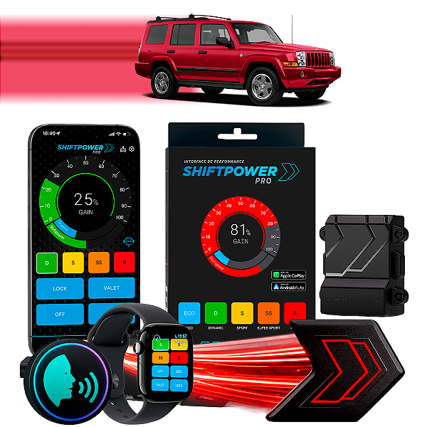 ShiftPower PRO Faaftech Chip Módulo Pedal Acelerador Eletrônico Controle Voz CarPlay AndroidAuto Jeep Commande 2006/2010