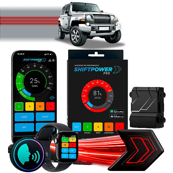 ShiftPower PRO Faaftech Chip Módulo Pedal Acelerador Eletrônico Controle Voz CarPlay Android Auto Troller TX4 2020/2021