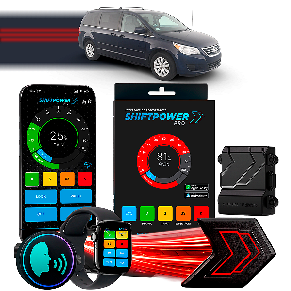 ShiftPower PRO Faaftech Chip Módulo Pedal Acelerador Eletrônico Controle Voz CarPlay AndroidAuto Volkswagen Routan 06/14