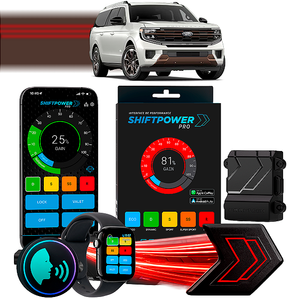 ShiftPower PRO Faaftech Chip Módulo Pedal Acelerador Eletrônico Controle Voz CarPlay Android Auto Ford Expedition 10/26