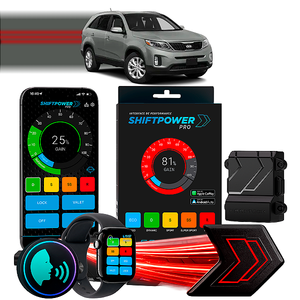 ShiftPower PRO Faaftech Chip Módulo Pedal Acelerador Eletrônico Controle Voz CarPlay Android Auto Kia Sorento 2014