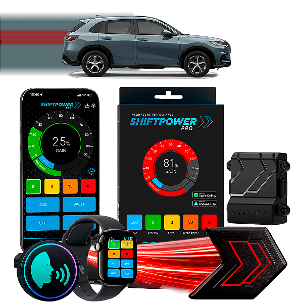 ShiftPower PRO Faaftech Chip Módulo Pedal Acelerador Eletrônico Controle Voz CarPlay Android Auto Honda ZR-V 2024/2026