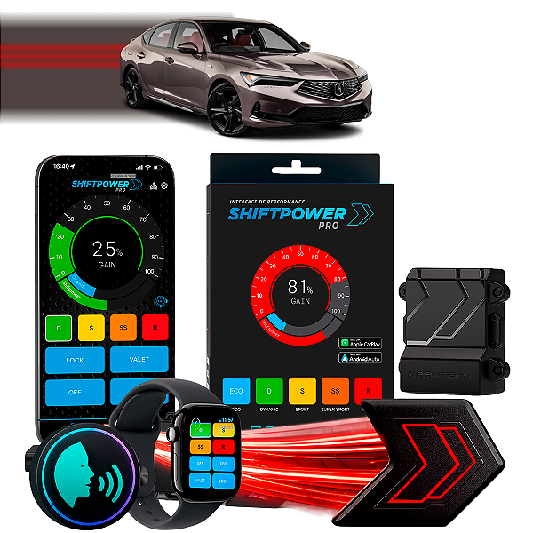 ShiftPower PRO Faaftech Chip Módulo Pedal Acelerador Eletrônico Controle Voz CarPlay Android Auto Acura Integra 2023/26