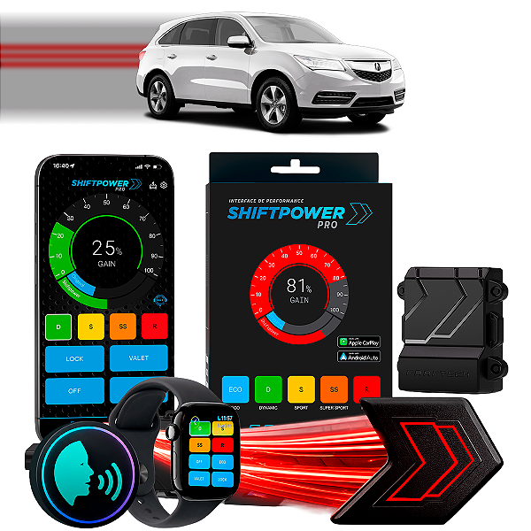 ShiftPower PRO Faaftech Chip Módulo Pedal Acelerador Eletrônico Controle Voz CarPlay Android Auto Acura MDX 2014/2026