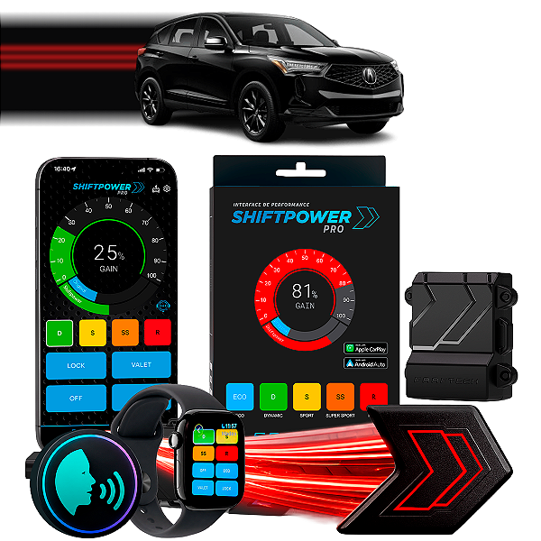 ShiftPower PRO Faaftech Chip Módulo Pedal Acelerador Eletrônico Controle Voz CarPlay Android Auto Acura RDX 2013/2026