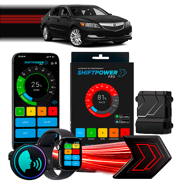 ShiftPower PRO Faaftech Chip Módulo Pedal Acelerador Eletrônico Controle Voz CarPlay Android Auto Acura RLX 2014/2020