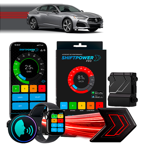 ShiftPower PRO Faaftech Chip Módulo Pedal Acelerador Eletrônico Controle Voz CarPlay Android Auto Acura TLX 2015/2025
