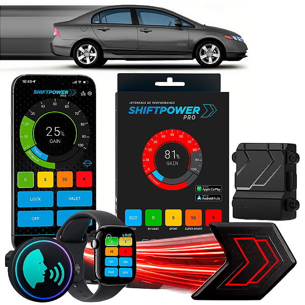 ShiftPower PRO Faaftech Chip Módulo Pedal Acelerador Eletrônico Controle Voz CarPlay Android Auto Honda Civic 2016/2025
