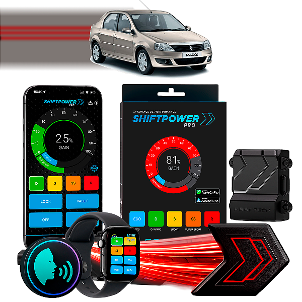 ShiftPower PRO Faaftech Chip Módulo Pedal Acelerador Eletrônico Controle Voz CarPlay Android Auto Renault Logan 2009/13