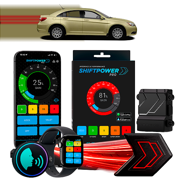 ShiftPower PRO Faaftech Chip Módulo Pedal Acelerador Eletrônico Controle Voz CarPlay Android Auto Chrysler 200 2011/14