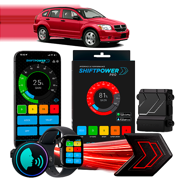 ShiftPower PRO Faaftech Chip Módulo Pedal Acelerador Eletrônico Controle Voz CarPlay Android Auto Dodge Caliber 2007/12
