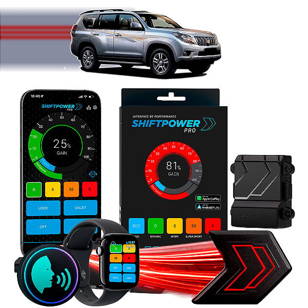 ShiftPower PRO Faaftech Chip Módulo Pedal Acelerador Eletrônico Controle Voz CarPlay Android Auto Toyota Prado 2004/11