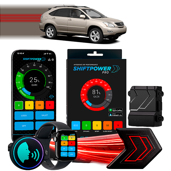 ShiftPower PRO Faaftech Chip Módulo Pedal Acelerador Eletrônico Controle Voz CarPlay Android Auto Lexus RX Line 2007/08