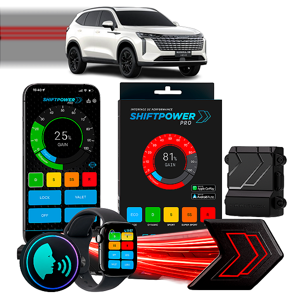 ShiftPower PRO Faaftech Chip Módulo Pedal Acelerador Eletrônico Controle Voz CarPlay Android Auto GWM Haval H6 23/26