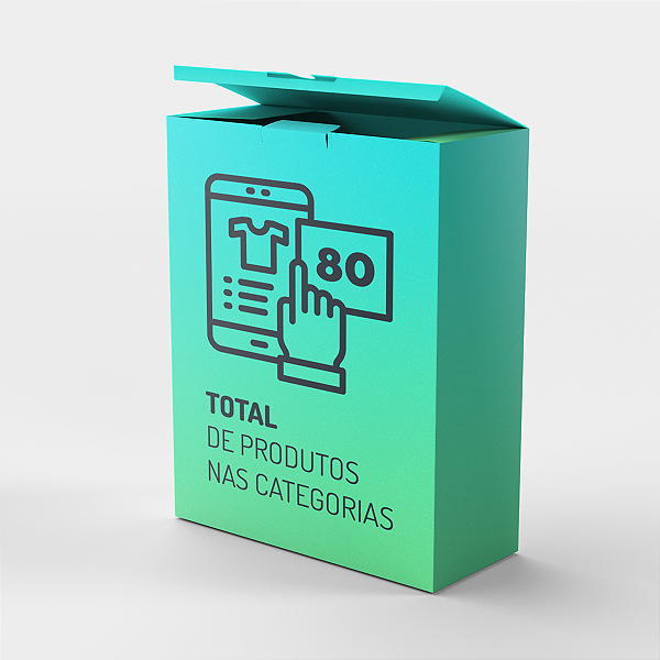 Total de Produtos nas Categorias