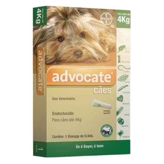 Advocate Caes 0,4 Ml Ate 4 Kg