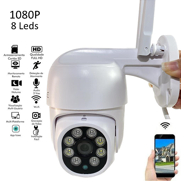 1080p ip