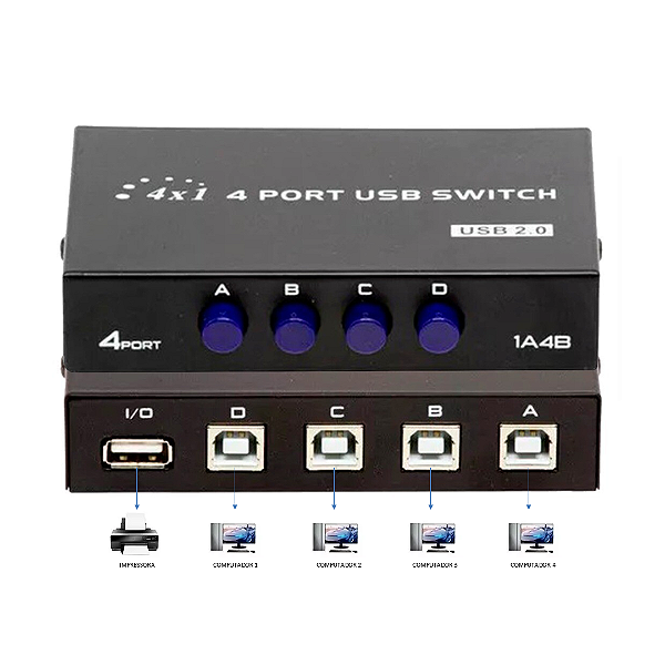 Switch Para Compartilhar Impressora USB 4 Portas - Knup KP-SW102