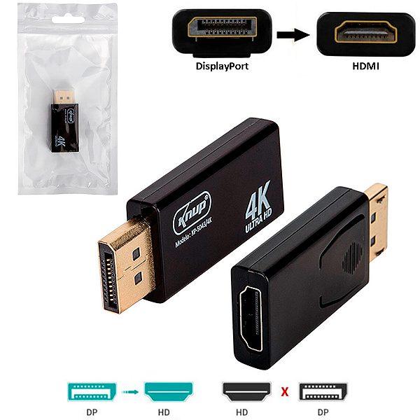 Cabo Conversor Displayport (Macho) Para HDMI (Fêmea) 4K x 2K - Knup KP-5043/4K
