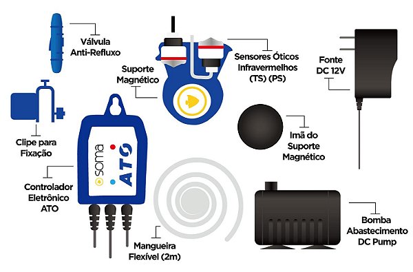 Sensor De Nivel Otico Soma C/bomba Sub P/reposição Auto. Ato