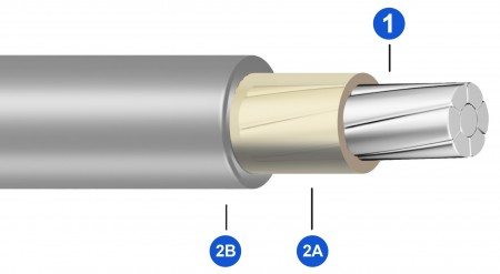 Cabo De Média Tensão Indugrex (25Kv) Tr Instações Aéreas Redes Compactas Aluminio 90 (Xlpe) 1 X 120 Mm ² Cinza Induscabos