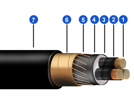 Cabo Eproflex 90 N/C Para Inversor De Frequência (Hepr/Pvc) 0,6/1 Kv 3 X 120 Mm ² + Neutro Concêntrico 120Mm ² Preto Induscabos